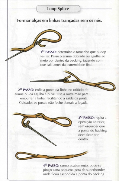 Arquivo:Guiadenos loopsplice.jpg