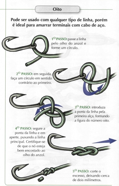 Arquivo:Guiadenos oito.jpg