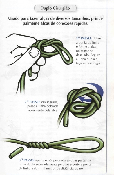 Arquivo:Guiadenos duplocirurgiao.jpg